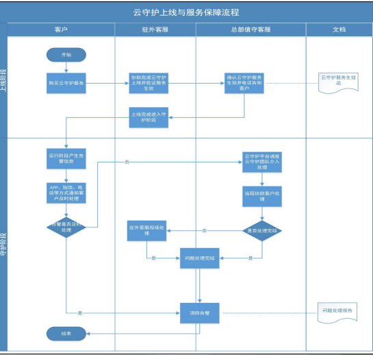 6ff6feb6c30f84a619bd4d68dd1635d.png