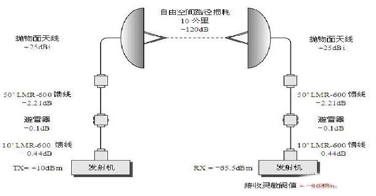 Z2B@6LN%`}TDLX)CFHRR57Q.png