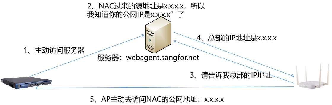AVV6G[0AGB]DP4T)DIH)JNA.png